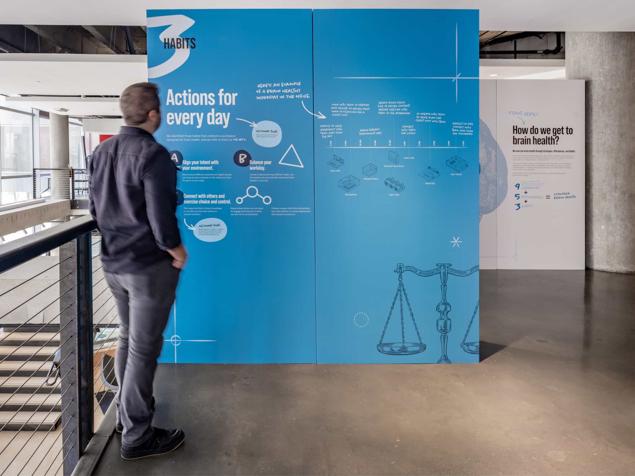 Brain Building Exhibit